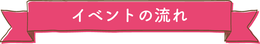 イベントの流れ