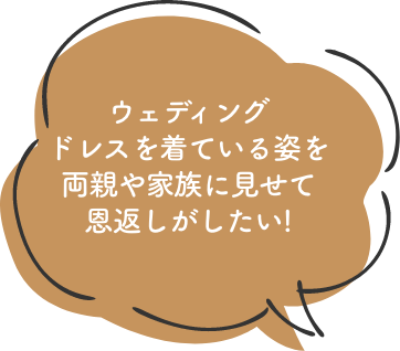 利用者様のご意見